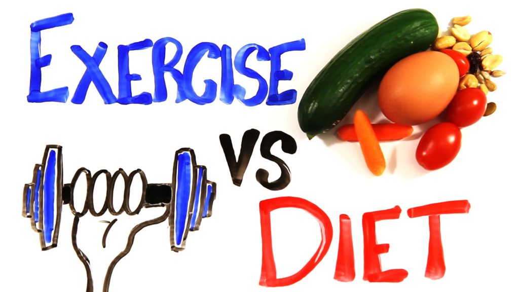 healthy-eating-exercise